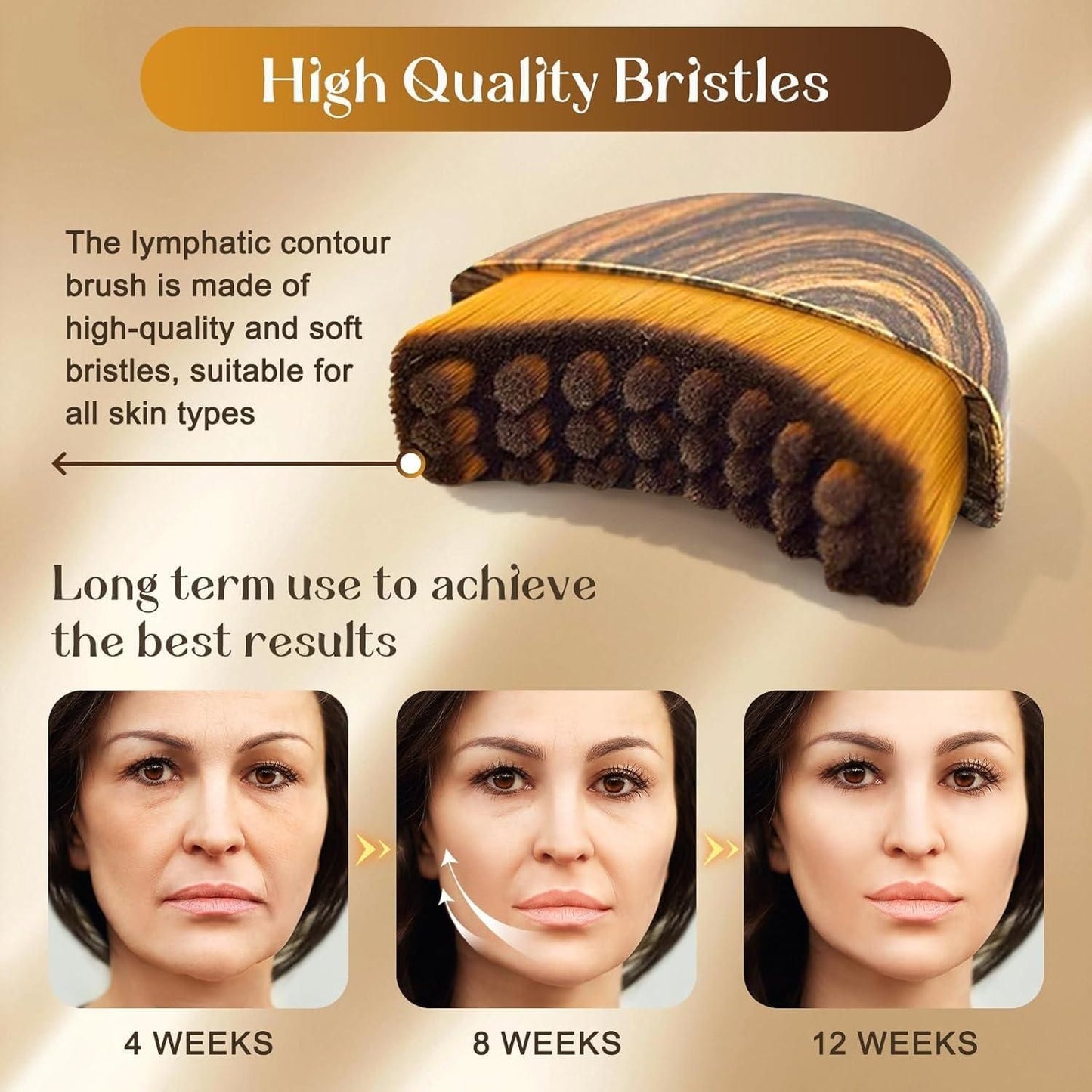 Lymphatic Contour Face Brush - Facial Massager for Jawline, Chin & Neck