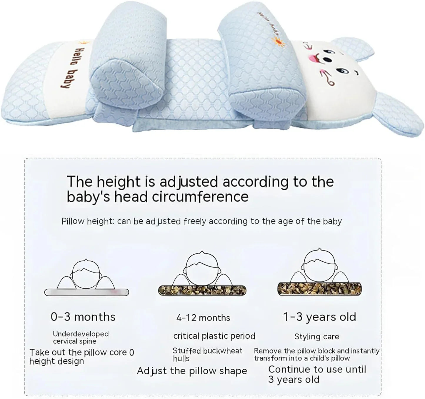 Grandma's Adjustable Head Shaping Pillow for Babies – Prevents Flat Head👶