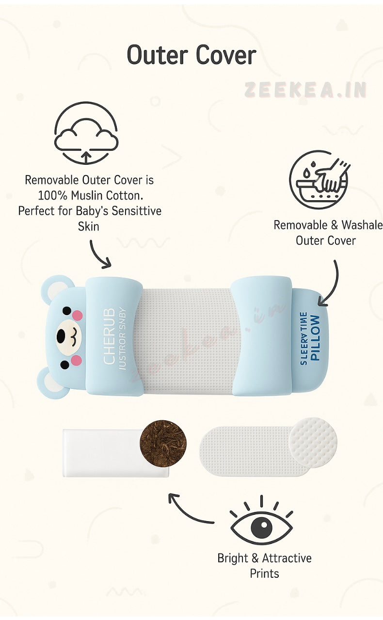 Grandma's Adjustable Head Shaping Pillow for Babies – Prevents Flat Head👶