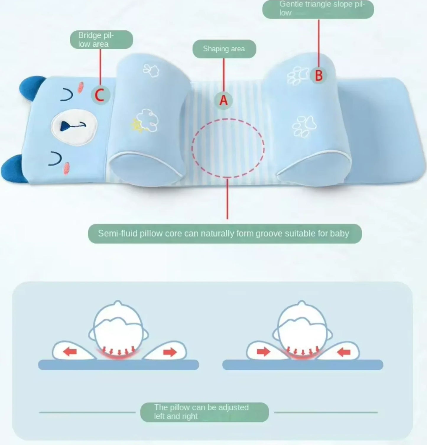 Grandma's Adjustable Head Shaping Pillow for Babies – Prevents Flat Head👶