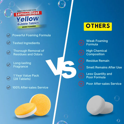 LemonBlast™ Yellow Bubble Tablets  (24pc)