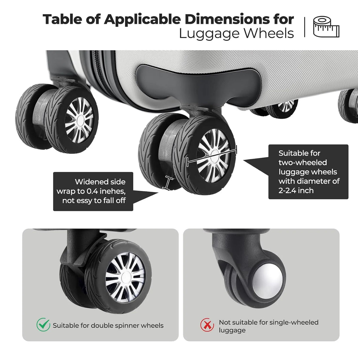 Zeekea Premium Upgraded Luggage Wheel Covers